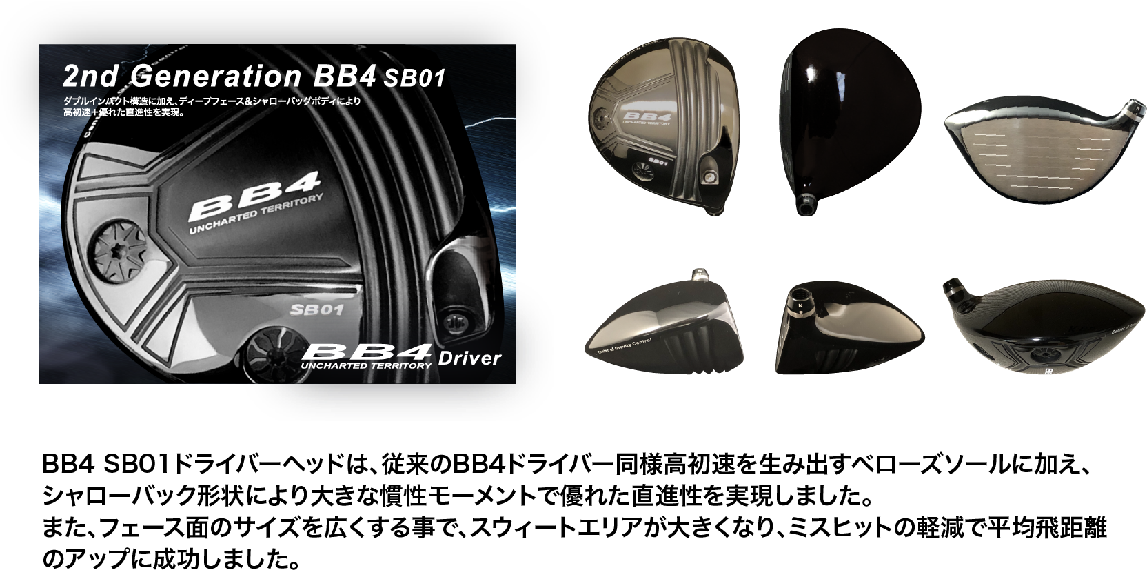 高反発加工　(プログレス) BB4 SB01 ドライバー10.5°