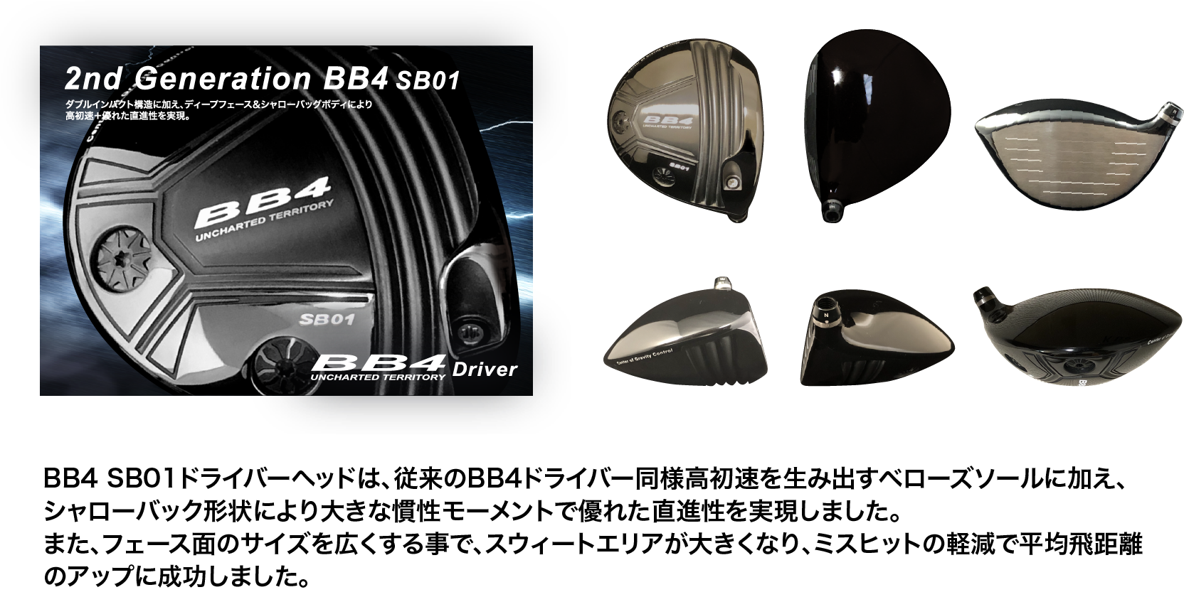 BB4SB01 10.5度ドライバー ヘッドのみ BB4SB01|ゴルフクラブヘッドの企画・開発・販売 株式会社